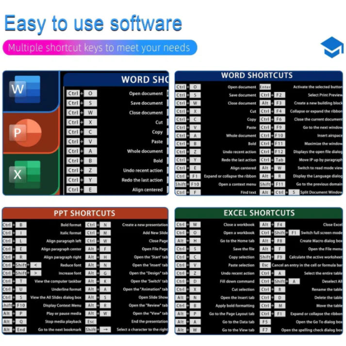 Keyboard Shortcut Key Mouse Pad – Excel & Office Software Shortcuts Extended Desk Mat (30 x 70 cm)